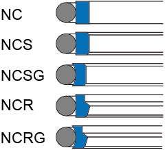 slipper composite seals