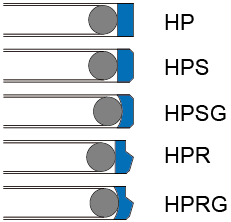 slipper composite seals