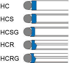 slipper composite seals