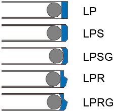 slipper composite seals