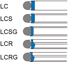 slipper composite seals