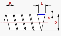 springs for energized seals