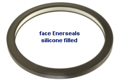 spring energized seals face sealing