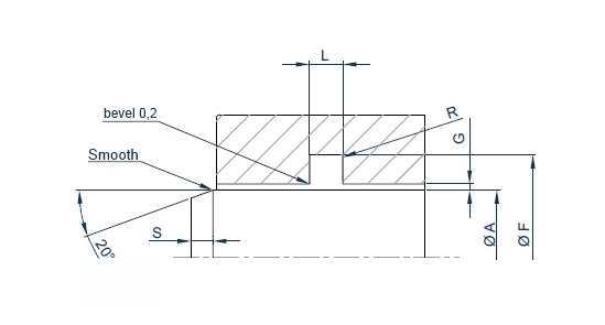 Rod N class image