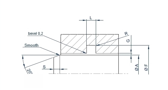 Rod Slipper H series image