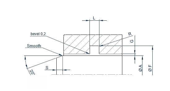 Rod Slipper L class image