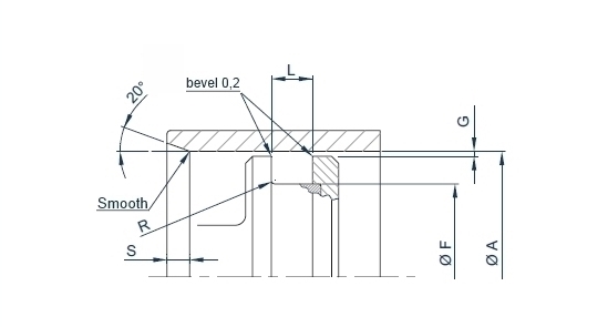 Energized Piston Seals image