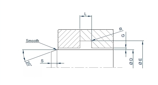 Energized rod seals image