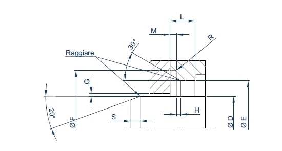 Tenute Rotanti RotoEnerseal® V image