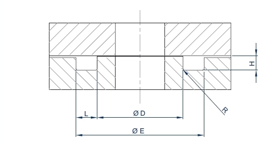 Face Enerseal® external pressure image