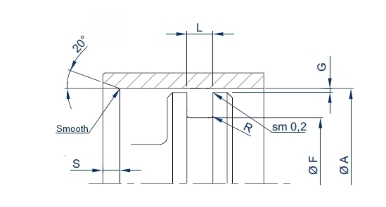 Rotary piston seal Rotoslipper image