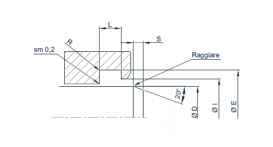 Tenute rotanti Rotowiper NRC image