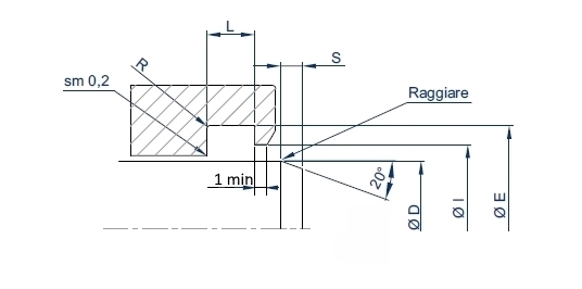 Raschiastelo NRS image