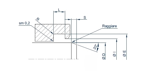 Raschiastelo NRW image