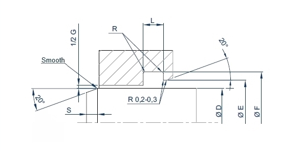 Enerwiper rod wiper image