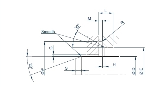 Energized Rotary Enerseal U image