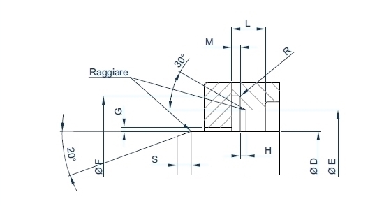 Tenute Rotanti RotoEnerseal® U image