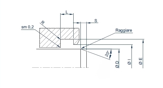 Raschiastelo MRS image