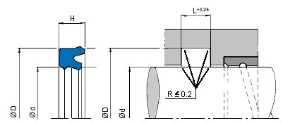 Rod Seal S0S hydraulics image