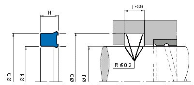 Rod Seal S0C hydraulics image