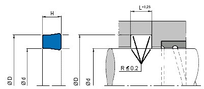 Rod Seal SDG  hydraulics image