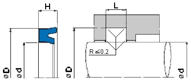 Rod Seal S05 pneumatics image