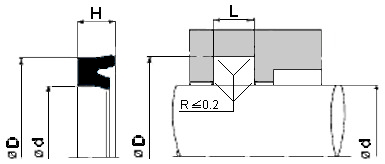 Parker E5 rod seal image